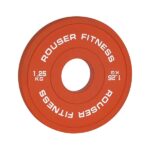 Rouser 1.25KG Change Plates Factory