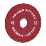 Rouser 2.5KG Change Plates Factory