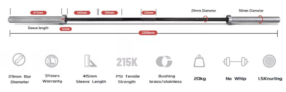 Rouser IPF Powerlifting Competition Barbell Bar Dimension Picture